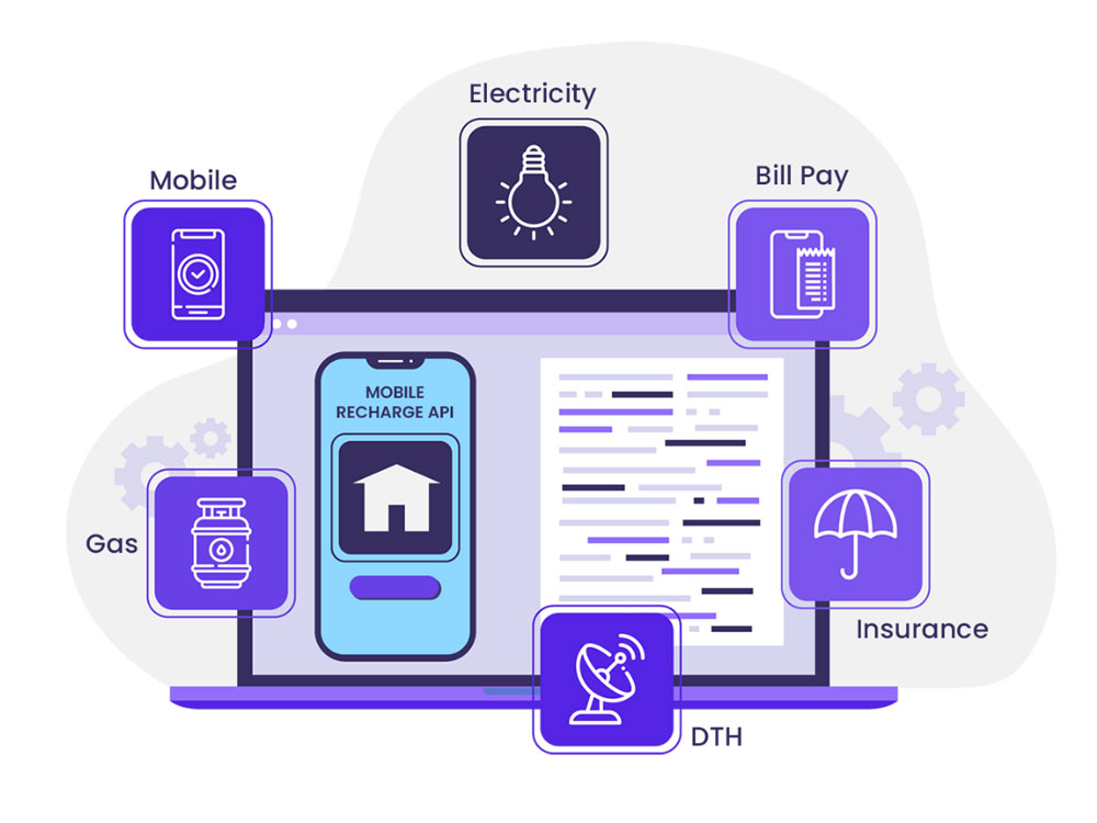 Recharge API Integration