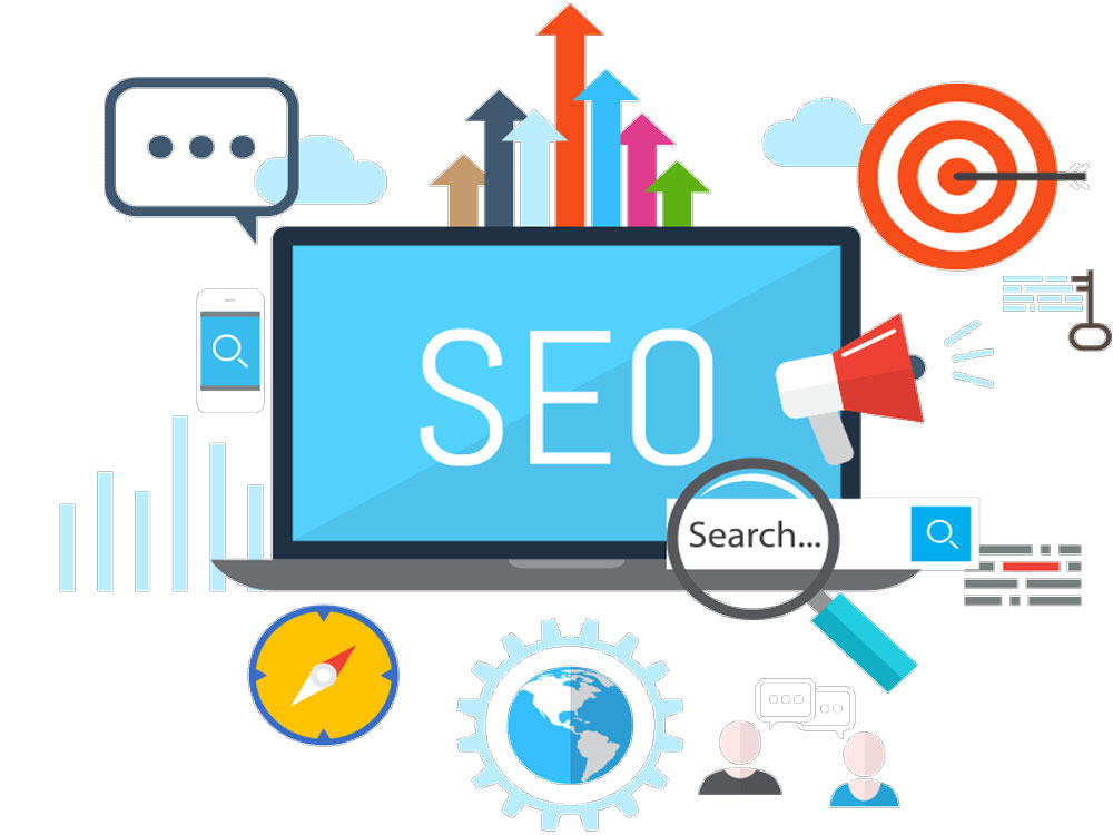 SEO Management